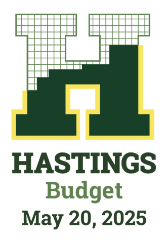 Proposed School Budget is Responsive to Community Concerns